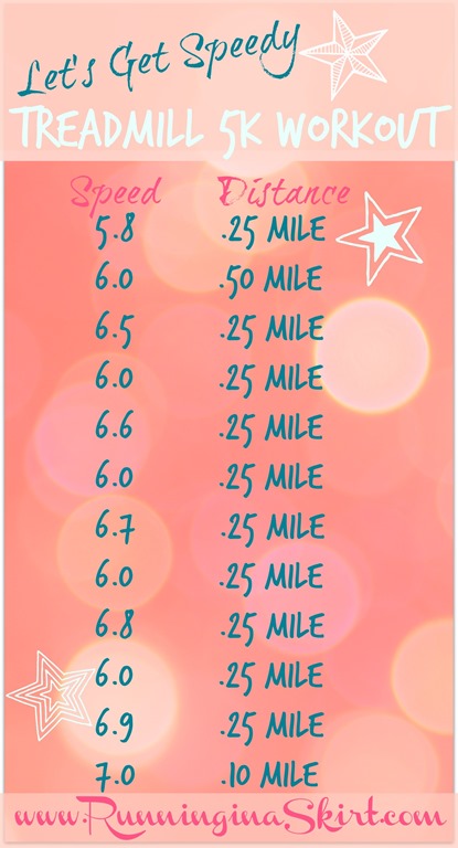 Treadmill Speed Training