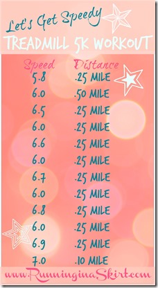 Treadmill Interval Workout - 5K Treadmill Workout graphic