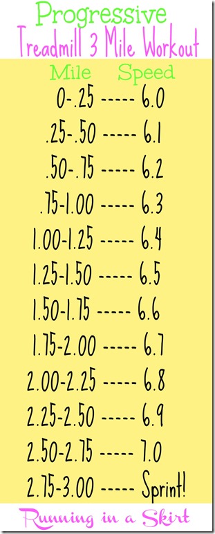 Progressive 3 mile treadmill workout